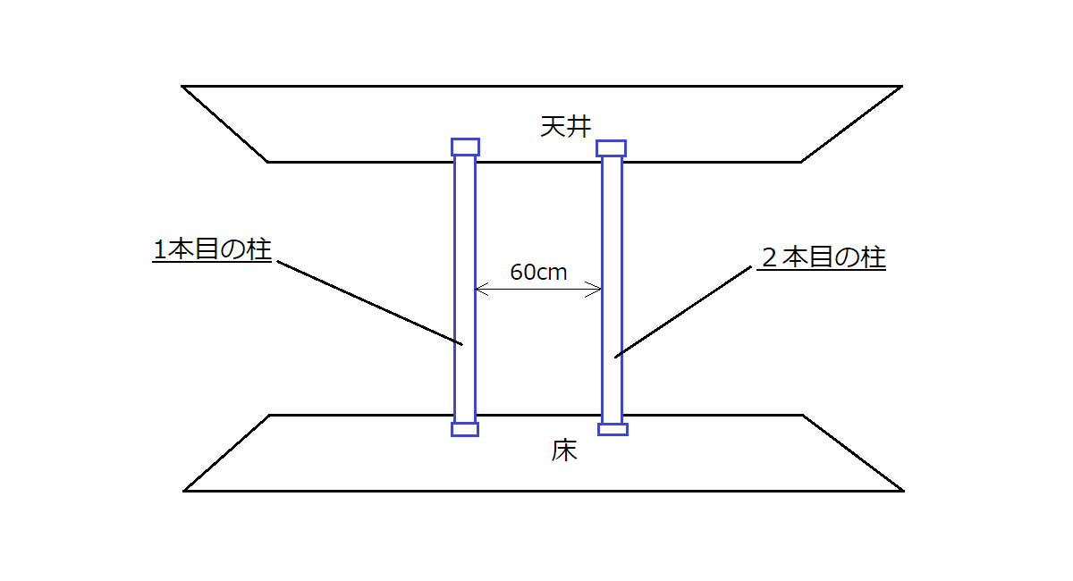 CW_DIY_03 【賃貸OK簡単DIY】耐震性も高いキャットウォークの作り方